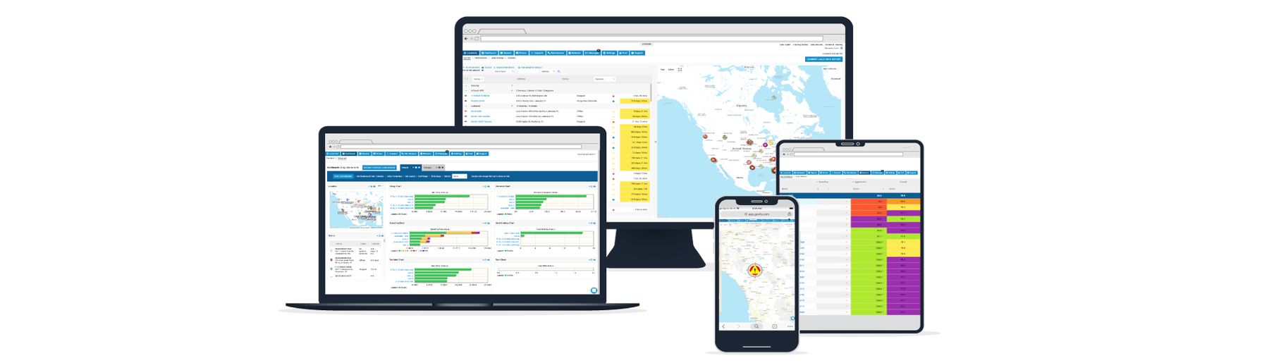 fleet management system in india